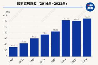 必威电竞比分截图4